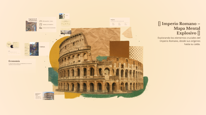🌟 Imperio Romano – Mapa Mental Explosivo 🌟 by larah gonzalez on Prezi