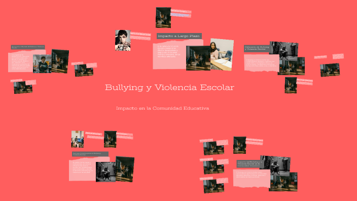 Bullying y Violencia Escolar by ELIZABETH MARTINEZ HERNANDEZ on Prezi
