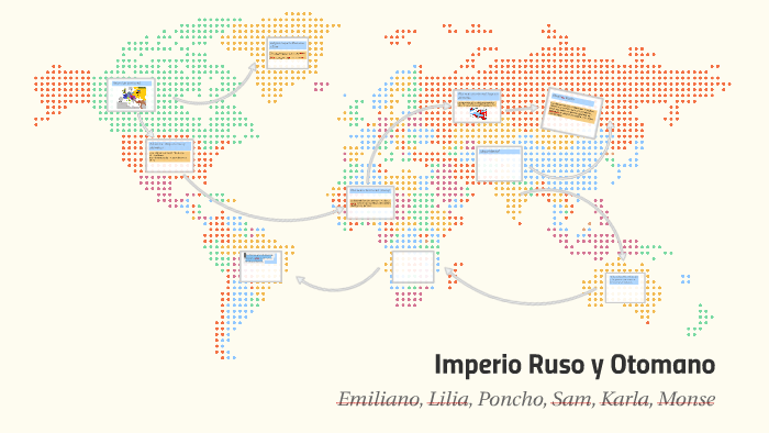 imperio ruso y otomano by Samantha Acosta on Prezi