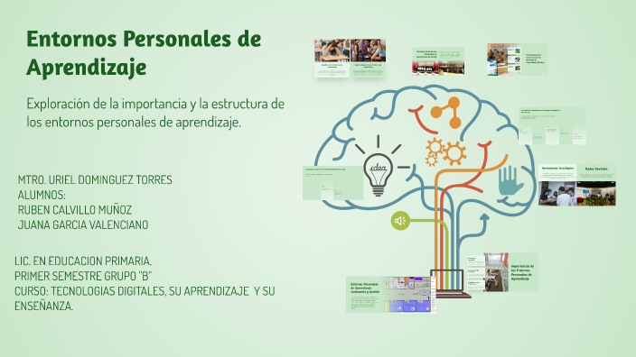 Entornos Personales de Aprendizaje by Ruben Calvillo Muñoz on Prezi