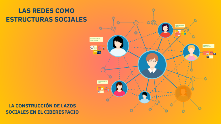 LAS REDES COMO ESTRUCTURAS SOCIALES by Sergio David Condori on Prezi