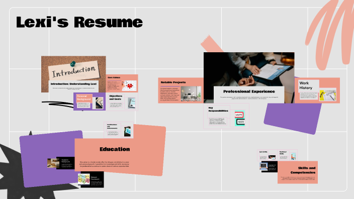 Lexi's Resume by LEXI FORD on Prezi