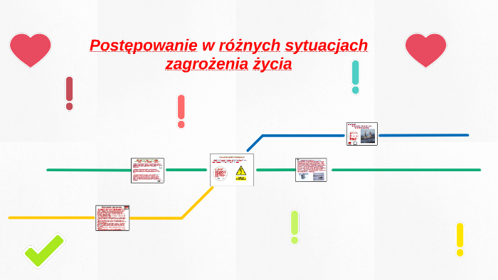 Postępowanie w różnych sytuacjach zagrożenia życia by Anna Przygódzka