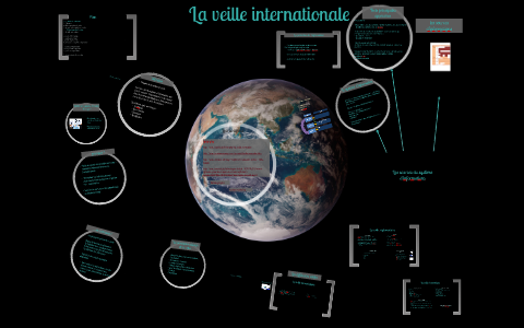 La veille internationale by Anne Frd on Prezi