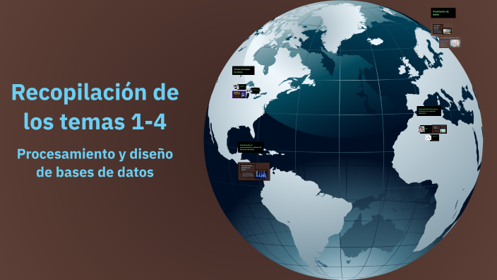 Recopilación de los temas 1-4 by Alexa Harding on Prezi