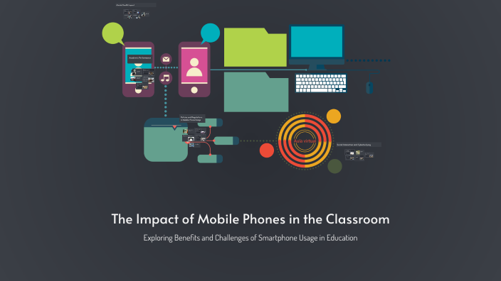 The Impact of Mobile Phones in the Classroom by Muneeb Rahman on Prezi
