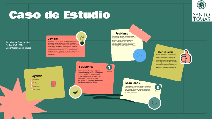 Caso de estudio by Camila Yael on Prezi