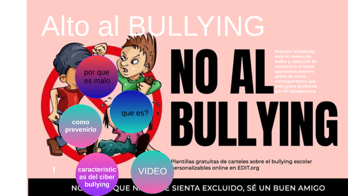 como prevenir el bullying by Samuel Campos Garro on Prezi