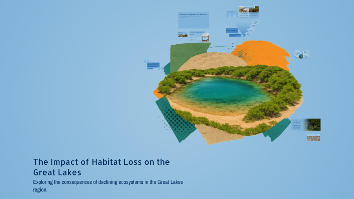 The Impact of Habitat Loss on the Great Lakes by Alexander Dostal on Prezi