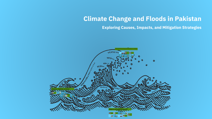 Climate Change and Floods in Pakistan by Minhaj Khan on Prezi