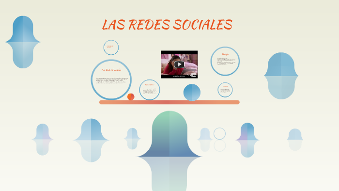 Las Redes Sociales by camilo martinez on Prezi