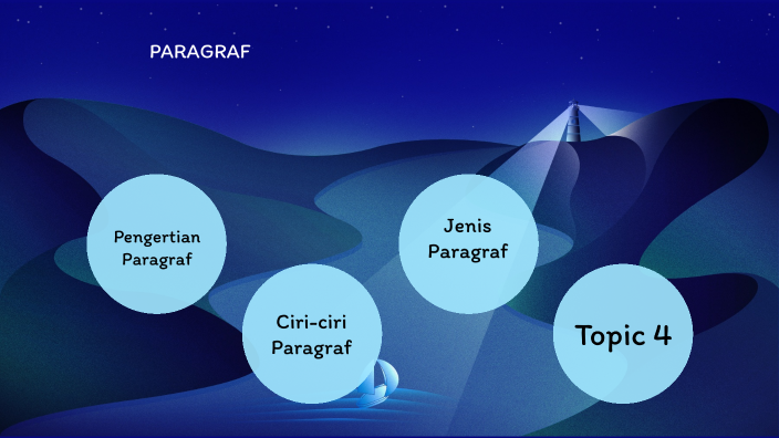 PARAGRAF by Jasmine Azzahra on Prezi