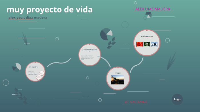 my proyecto de vida by alex yecit diaz madera on Prezi