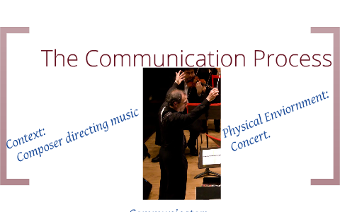 Communication Process by Trey Riley on Prezi