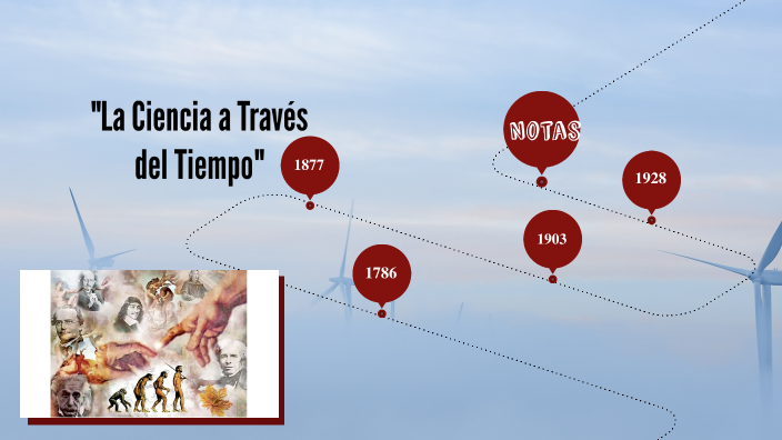 La Ciencia En El Tiempo by Maricela Pérez on Prezi