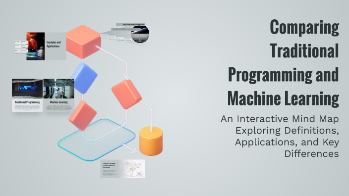Comparing Traditional Programming and Machine Learning by Mohamed Al ...