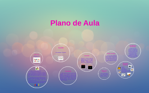 Plano de Aula by Maylla Carvalho on Prezi