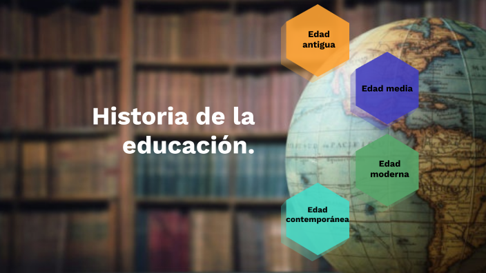 Historia de la educación by Daniel escobar