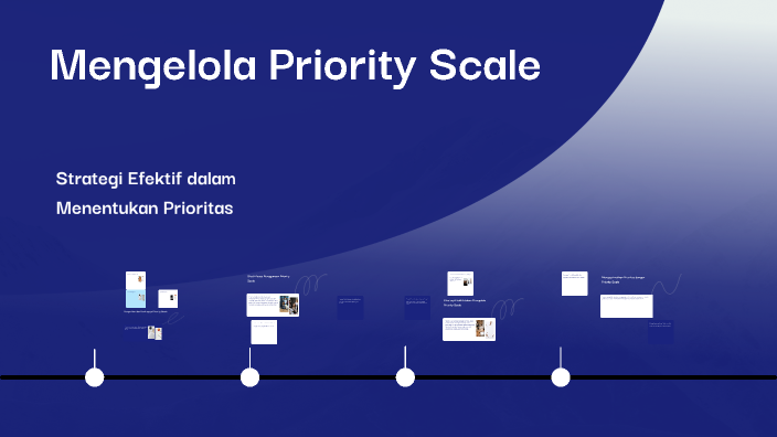 Software Development Priority Scale Mengelola Priority Scale by Queen Herlina on Prezi