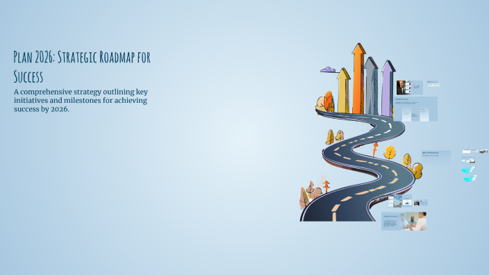 Plan 2026: Strategic Roadmap for Success by Thomas Nguyen on Prezi