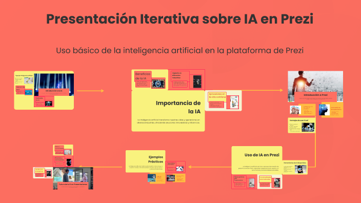 Presentación Iterativa sobre IA en Prezi by Carla Martin on Prezi