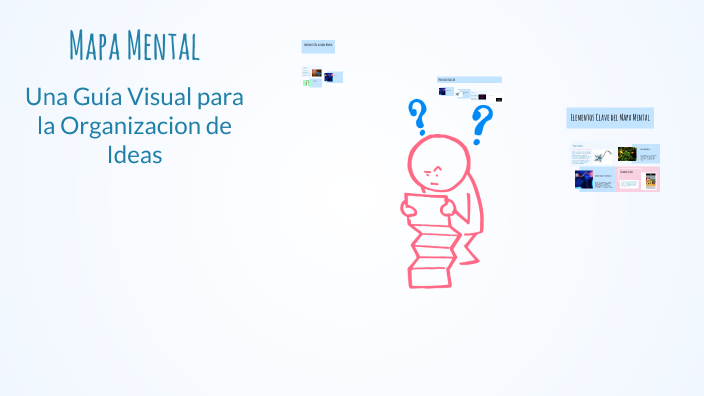 Mapa Mental by MARYCARMEN JANETH MIRANDA BARRERA on Prezi