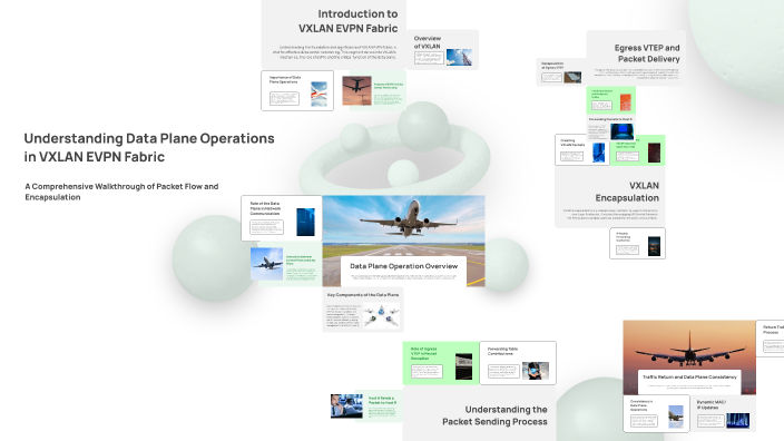 Data Plane Operation in VXLAN EVPN Fabric by aadish bahati on Prezi