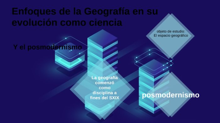 Enfoques De La Geografia Como Ciencia Y El Posmodernismo By Agustina Grangel On Prezi 