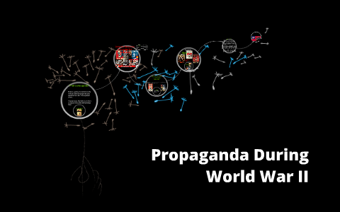 Propaganda During World War II by andy garcia on Prezi