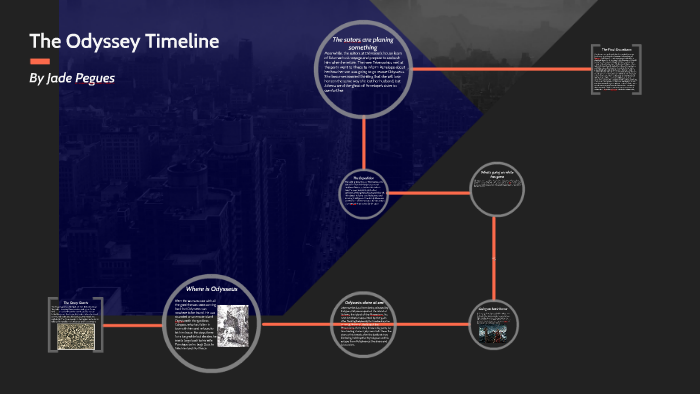 the Odyssey timeline by jade pegues on Prezi