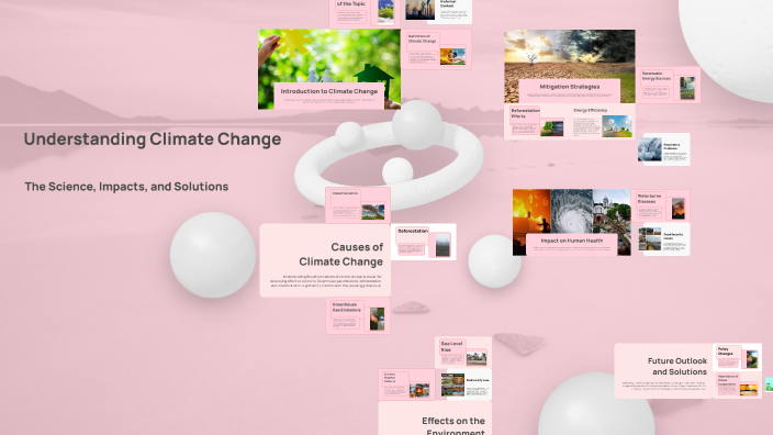 Understanding Climate Change by Someone Random on Prezi