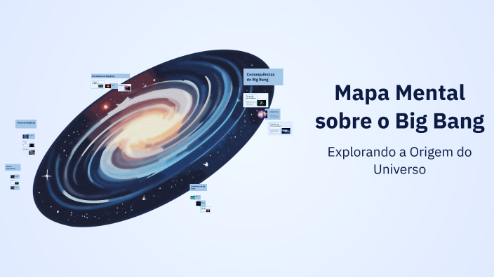 Mapa Mental sobre o Big Bang by Val Silva on Prezi