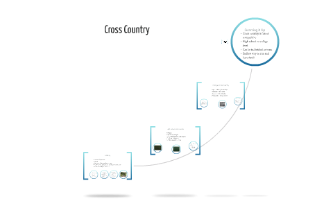 The Olympics by on Prezi