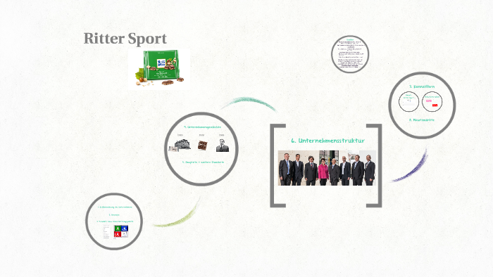 Planogram Ritter Sport Ritter Sport by Floor Janssen on Prezi