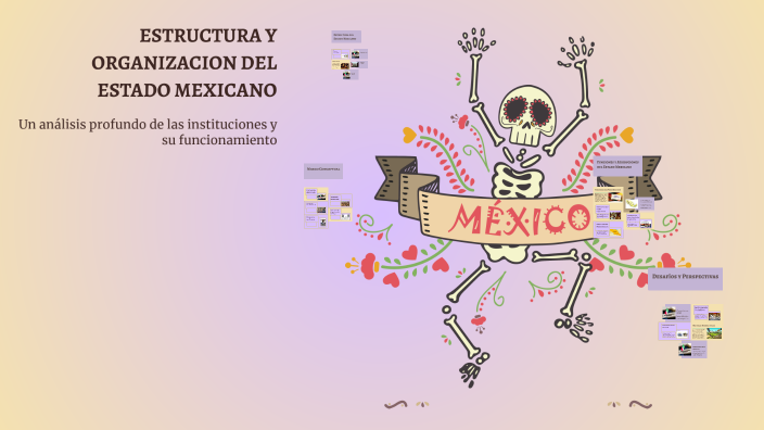 ESTRUCTURA Y ORGANIZACION DEL ESTADO MEXICANO by Sandra Lagunas on Prezi