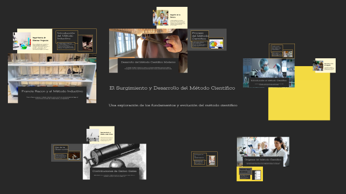 El Surgimiento y Desarrollo del Método Científico by Pedro Alvarado on ...