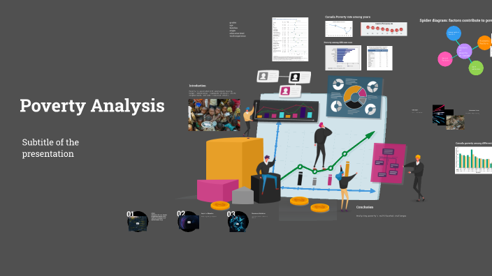 Poverty Analysis by karen chi on Prezi