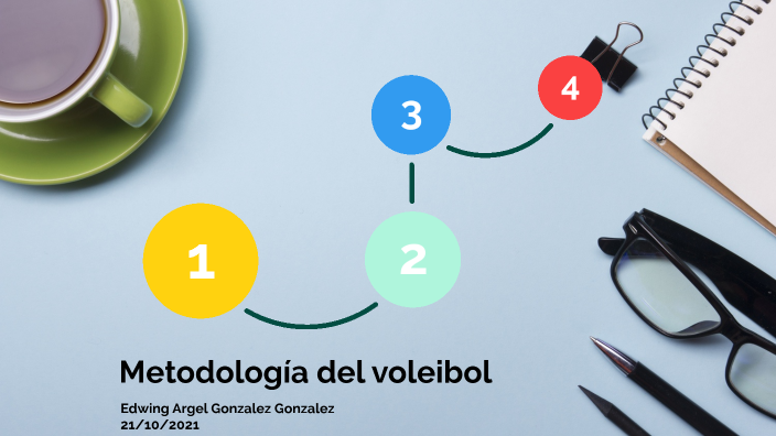 Metodología del voleibol by edwing Gonzalez Gonzalez on Prezi