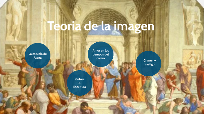 exposición #1_teorias de la imagen by Julieta Zambrano on Prezi