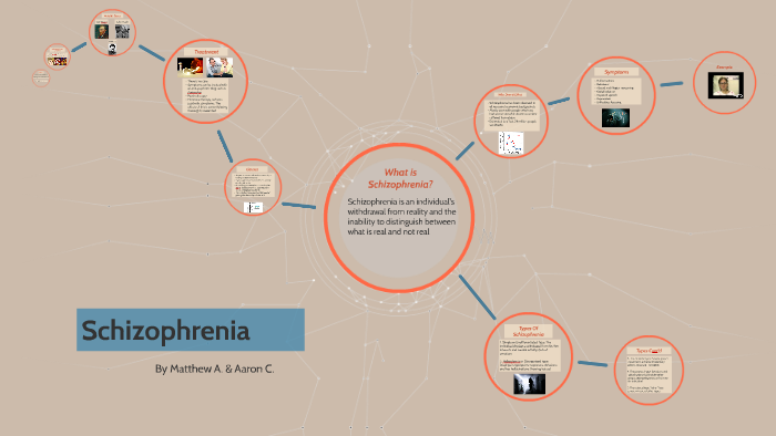 Презентация про шизофрению