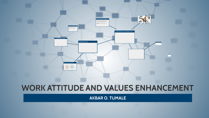 work-attitude-and-values-enhancement-by-akbar-tumale-on-prezi