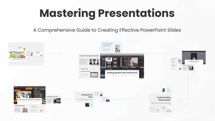 Mastering Presentations by Kabagambe Huzaifa on Prezi