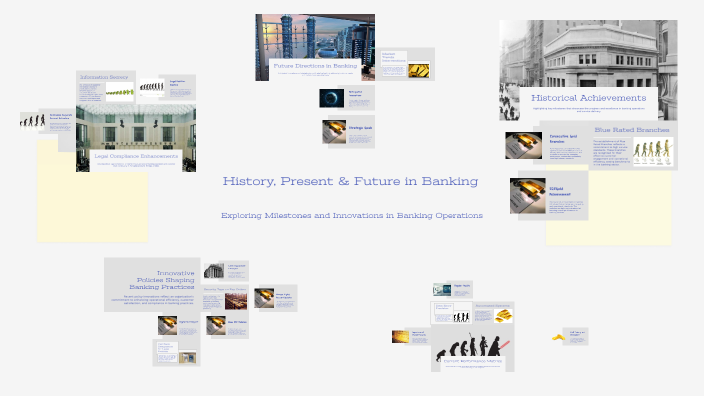 Evolution of Banking Excellence by meezan bank on Prezi
