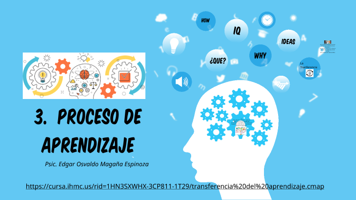 3. El proceso de Aprendizaje by Edgar Osvaldo Magaña on Prezi