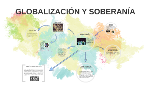 GLOBALIZACIÓN Y SOBERANÍA by Kathia Flores Carranza on Prezi