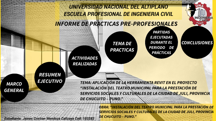 INFORME DE PRACTICAS PRE-PROFESIONALES by james mendoza calizaya on Prezi