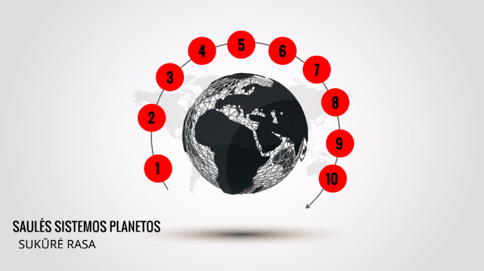 Saulės Sistemos Planetos By Rasiux Unikorniux On Prezi Next