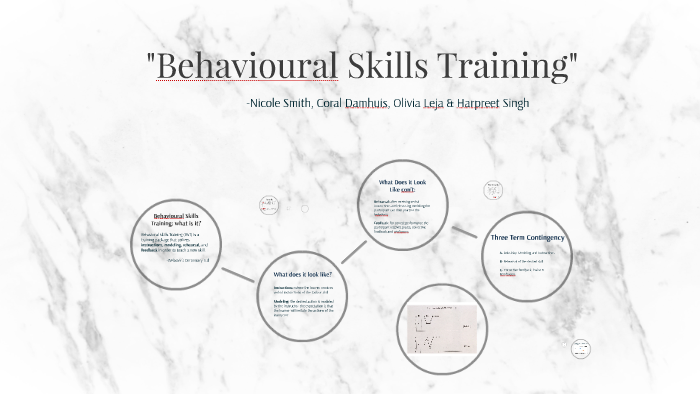 Behaviour Skills Training by nicole smith on Prezi