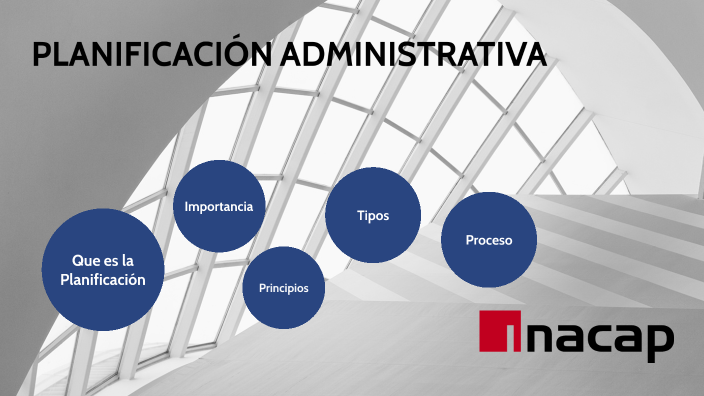 AOG PLANIFICACIÓN ADMINISTRATIVA by Profe Hector on Prezi