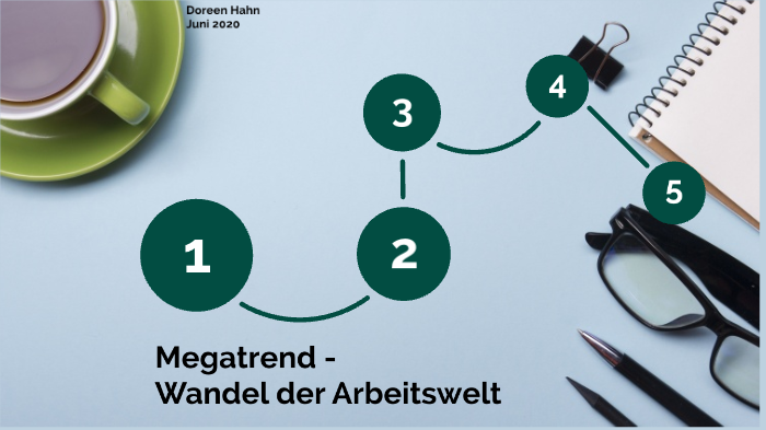 Megatrend - Wandel Der Arbeitswelt By Doreen Hahn